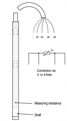 E2018Connection2