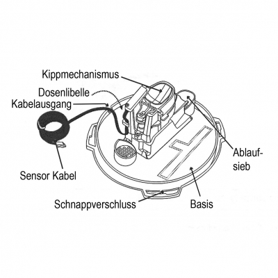 P27043Aufbau