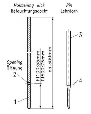 P3010Befeuchtungsdocht