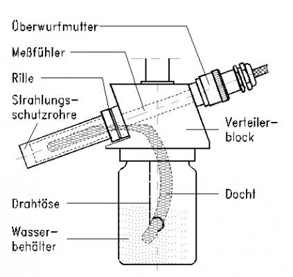 P3010Wasserbehlter